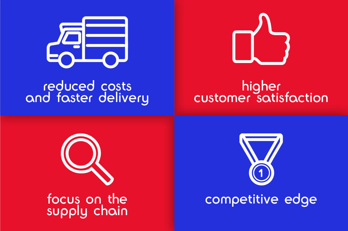 What are Supply Chain Logistics - The Benefits