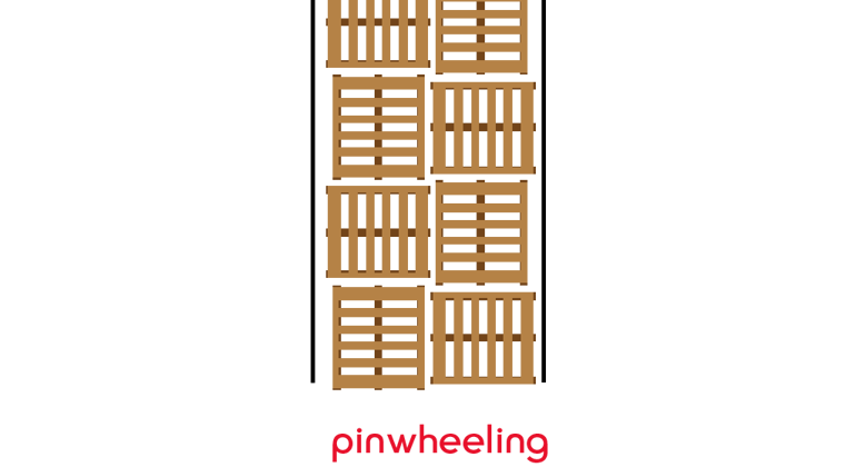 Pinwheeled Pallet Pattern Trailer Loading